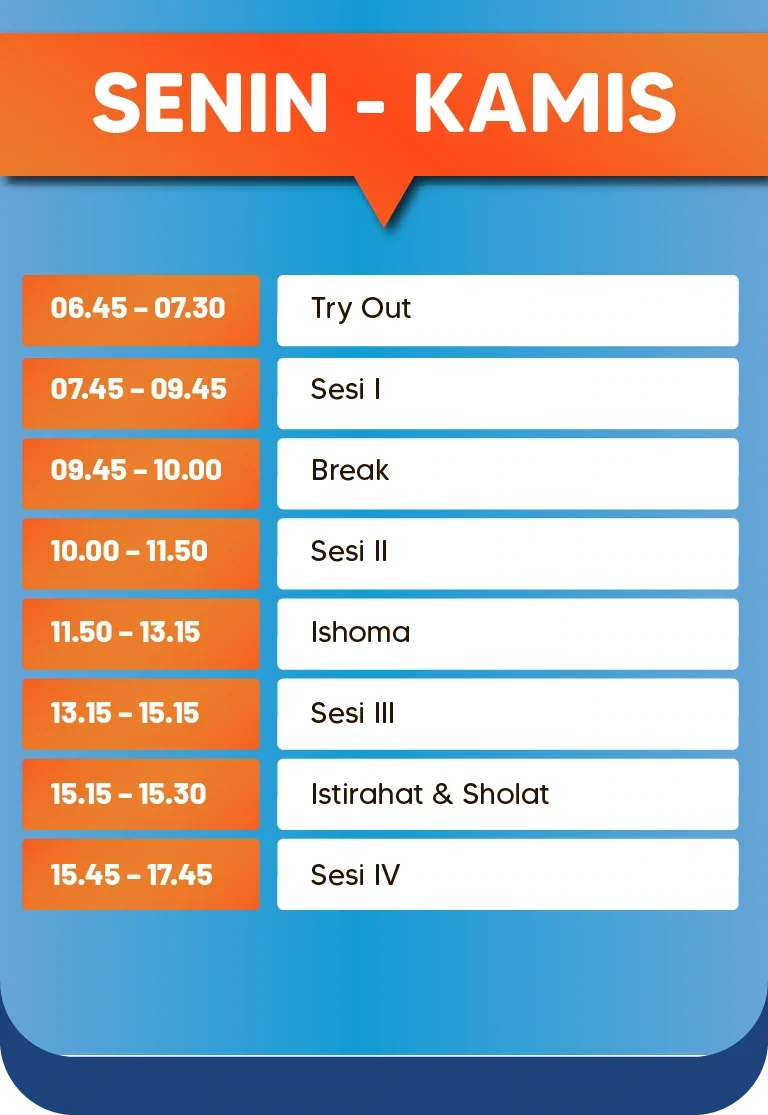 time table program karantina non menginap jadwal senin-kamis