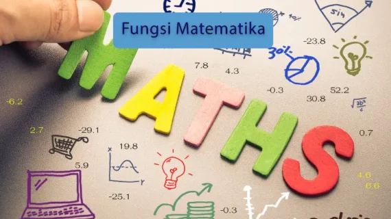 Fungsi Matematika SMA: Konsep Dasar, Relasi, dan Penerapannya Secara Lengkap