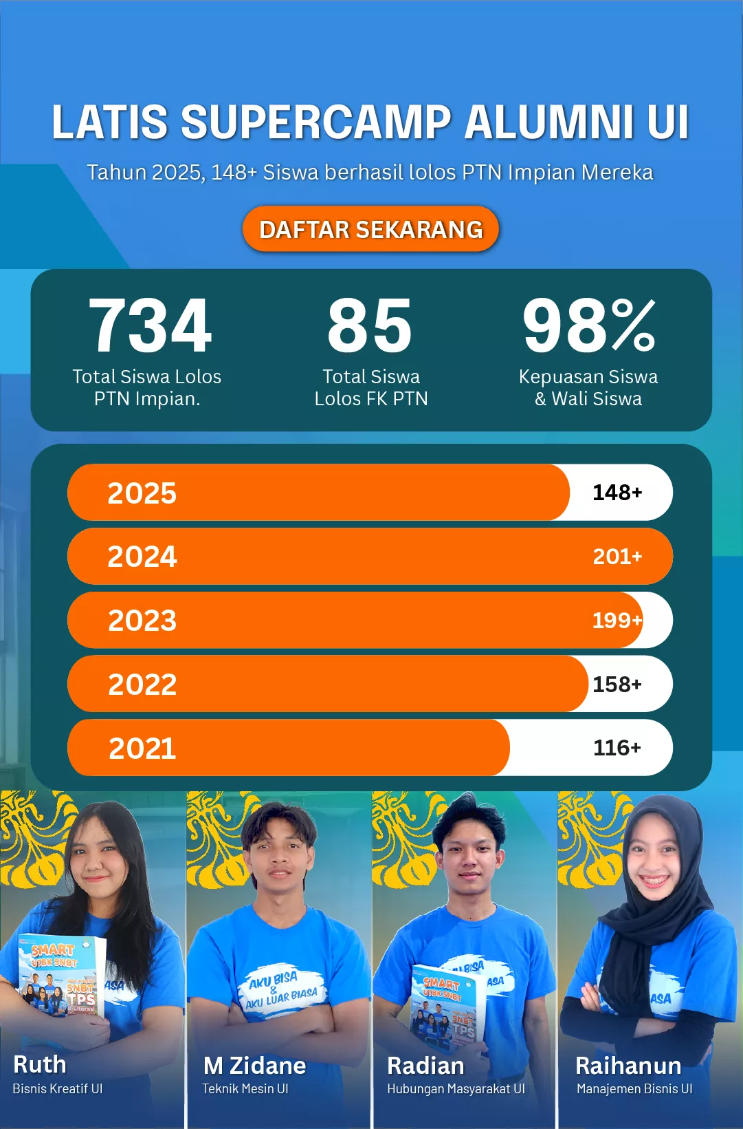desain banner latis supercamp siswa lolos mobile