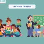 Temukan Les Privat TK Terdekat dengan Tutor Ramah dan Berpengalaman untuk Anak Anda