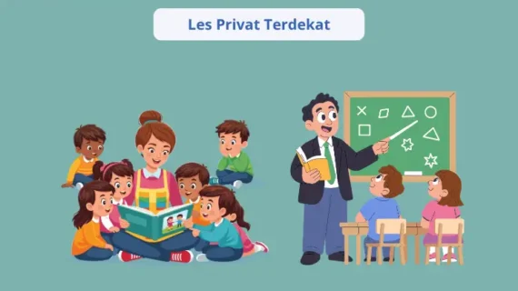 Temukan Les Privat TK Terdekat dengan Tutor Ramah dan Berpengalaman untuk Anak Anda