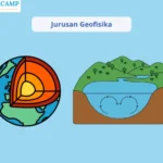 Mengenal Jurusan Geofisika, Mata Kuliah Hingga Prospek Kerja di Masa Depan