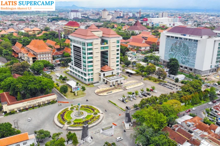 Universitas Negeri Malang