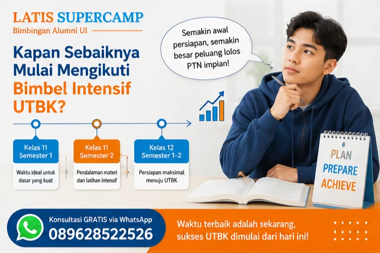 Kapan Sebaiknya Mulai Mengikuti Bimbel Intensif UTBK?