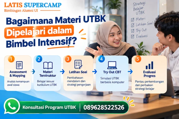 Bagaimana Materi UTBK Dipelajari dalam Bimbel Intensif?